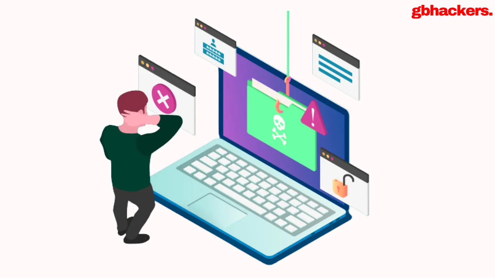 Aerospace Phishing Campaign Exploits AnyDesk for Covert Remote Access