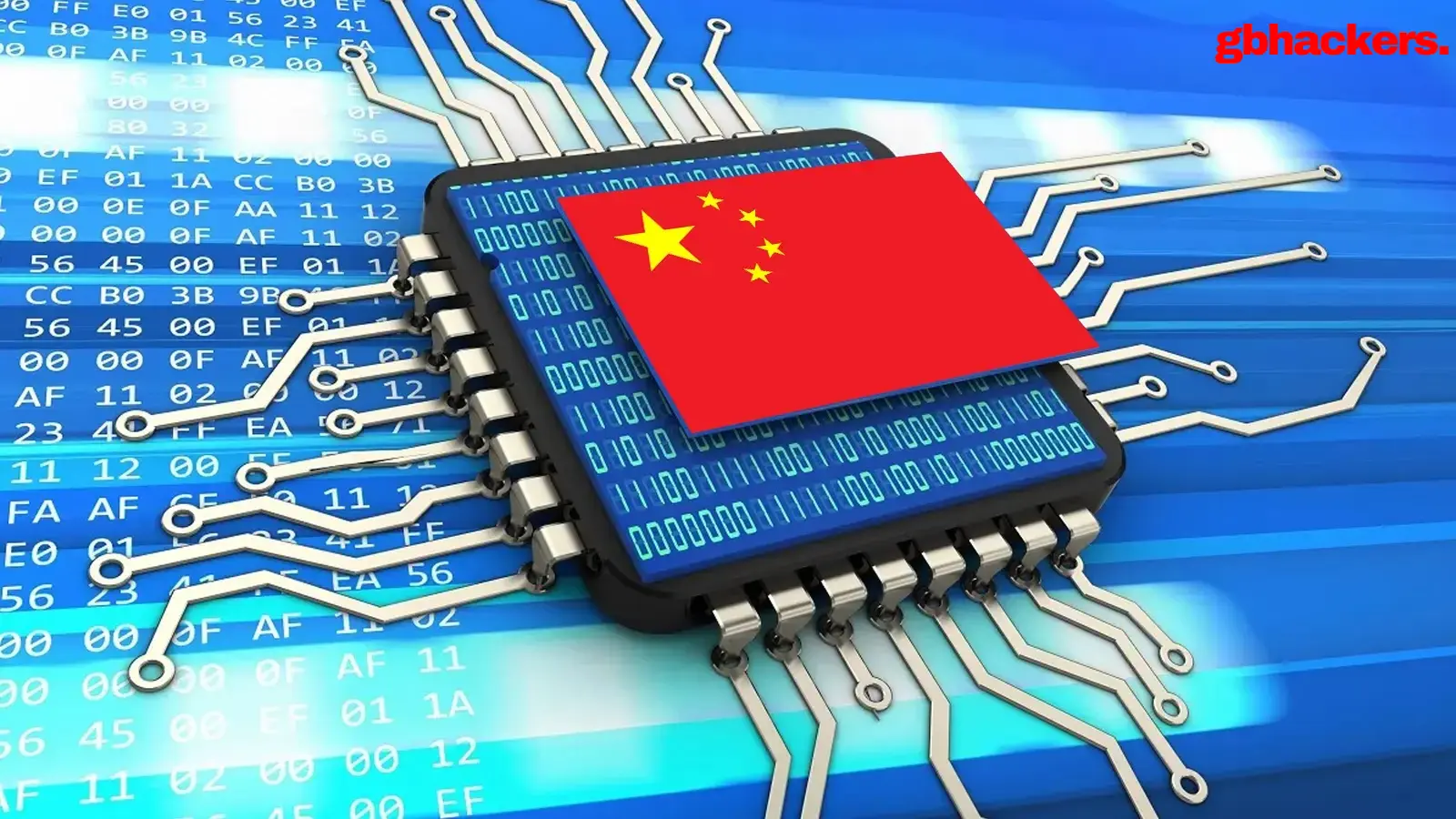 China-Aligned UNK_MassTraction Targets Universities by Exploiting Roundcube Servers