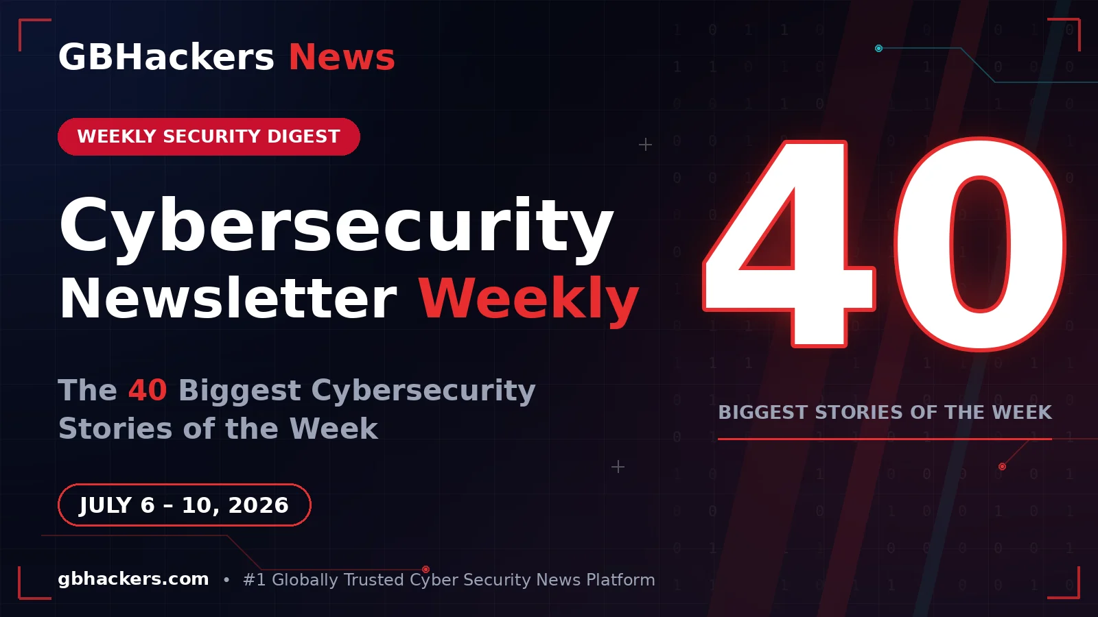 Top 40 Major Cybersecurity Events of the Week, July 2026