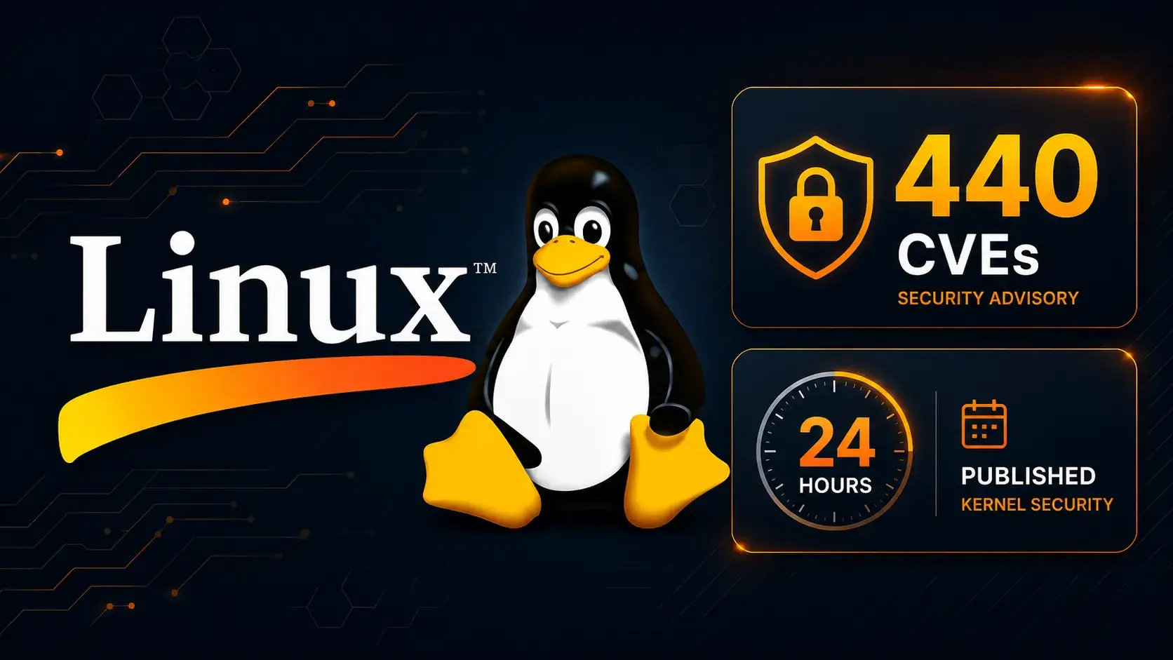 Linux Kernel Team Issues 440 CVE Advisories in 24 Hours