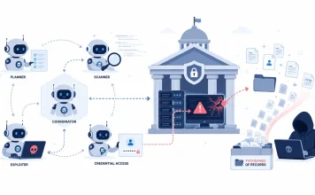 Multi-Agent AI Framework Compromises Government Systems and Steals Thousands of Records