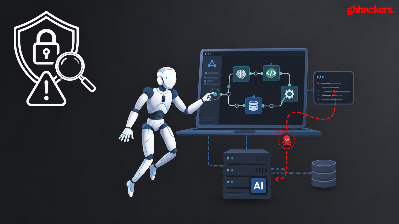 Six Flowise Vulnerabilities Allow Remote Code Execution on AI Workflow Servers