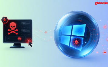HoneyMyte Upgrades CoolClient With Windows Kernel Rootkit to Hide Malware and C2 Connections HoneyMyte Upgrades CoolClient With Windows Kernel Rootkit to Hide Malware and C2 Connections