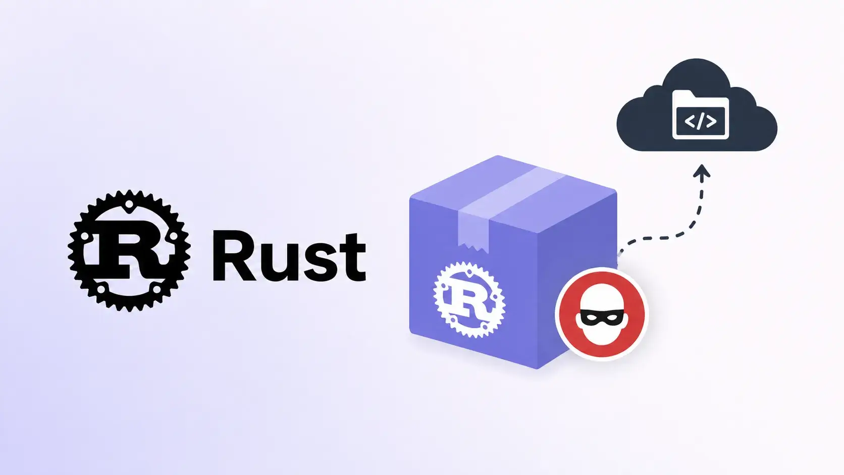Compromised Rust Package 'Onering' Caught Stealing Developer Source Code During Builds