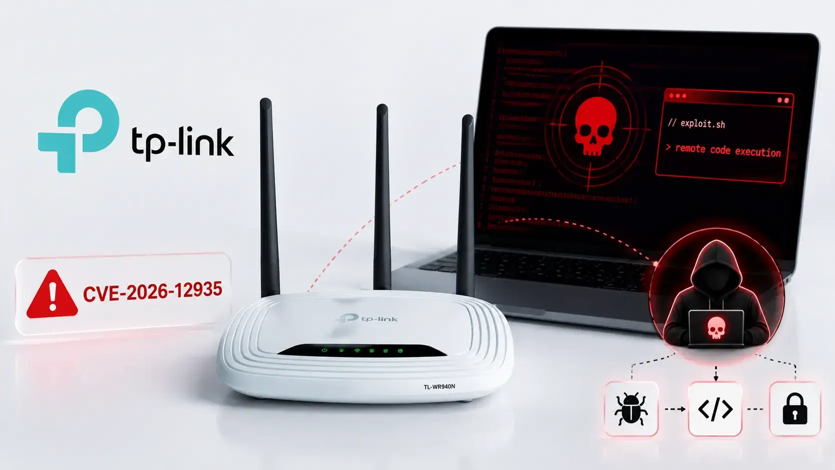 TP-Link TL-WR940N Router Vulnerability Allows Unauthenticated Remote Code Execution