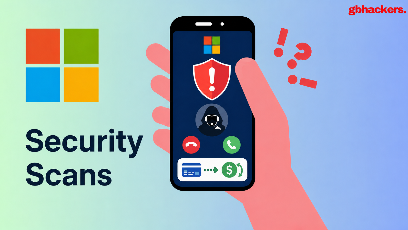 Scammers Impersonate Microsoft to Promote Fake Security Scans and Refund Fraud
