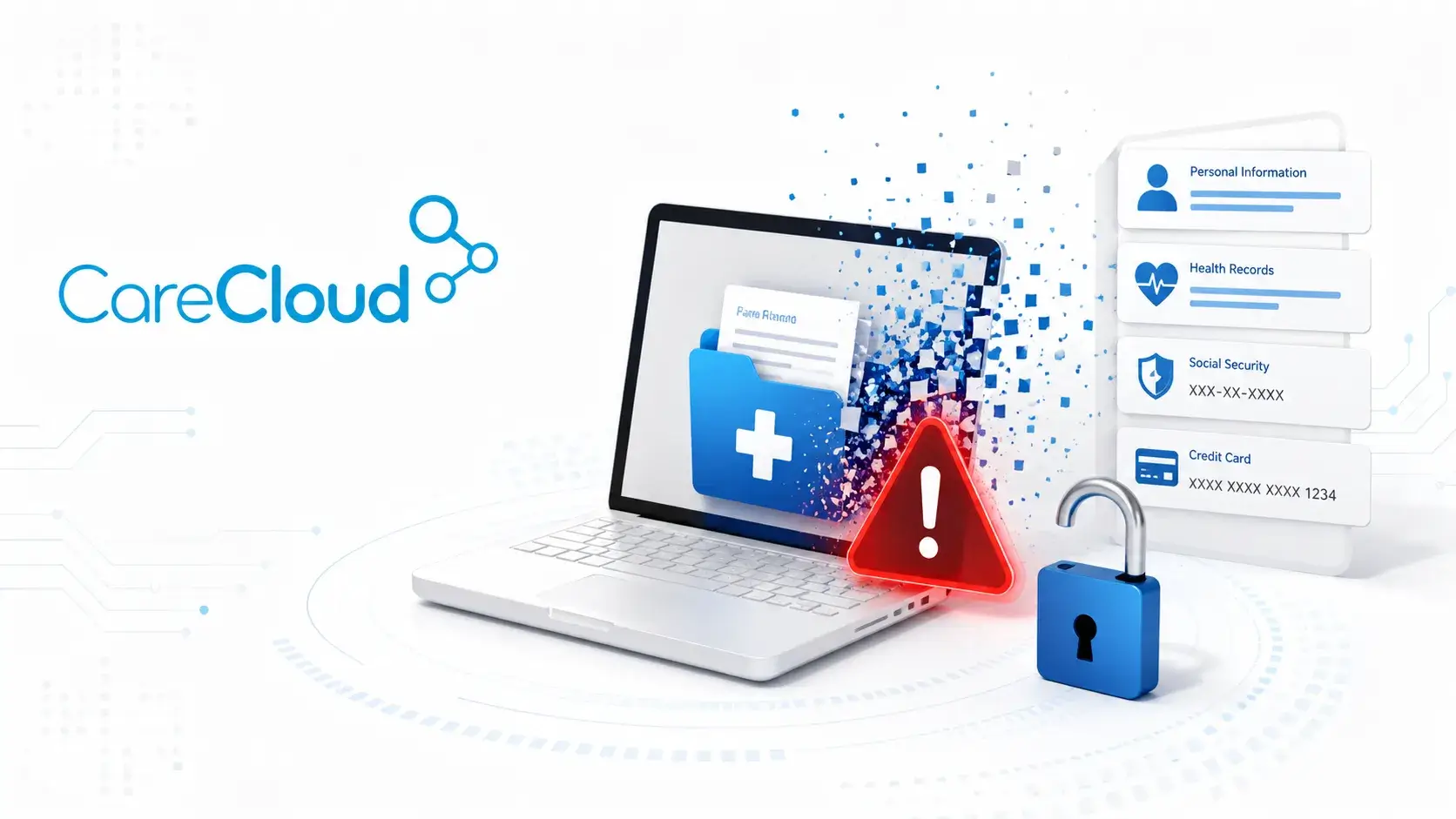 CareCloud Data Breach Exposes Patients’ Health, Social Security and Credit Card Data