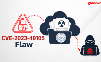 Hackers Exploit CVE-2023-49105 to Steal Nuclear Records From Philippine Research Agency Hackers Exploit CVE-2023-49105 to Steal Nuclear Records From Philippine Research Agency