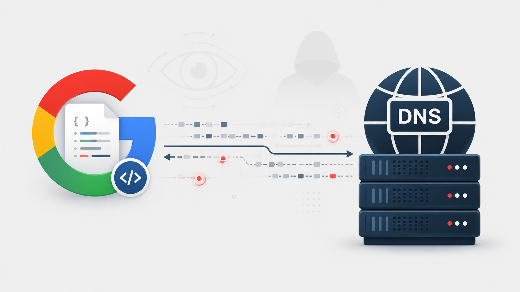 Image for the article: Project CAV3RN Uses Google Apps Script and DNS to Hide C2 Traffic in Israeli Cyberespionage Attacks