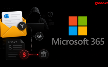 Hackers Create Hidden Microsoft 365 Inbox Rules to Conceal Vendor Payment Fraud Hackers Create Hidden Microsoft 365 Inbox Rules to Conceal Vendor Payment Fraud