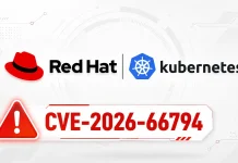 Red Hat Kubernetes Flaw Lets Unauthenticated Attackers Access Internal Cluster Services