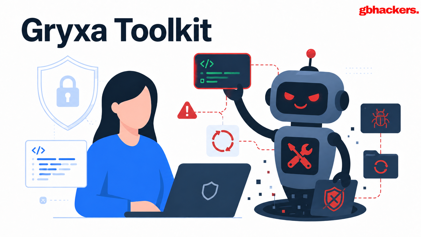 Image for the article: New Gryxa Toolkit Uses AI-Built Persistence to Fight Back Against Security Teams