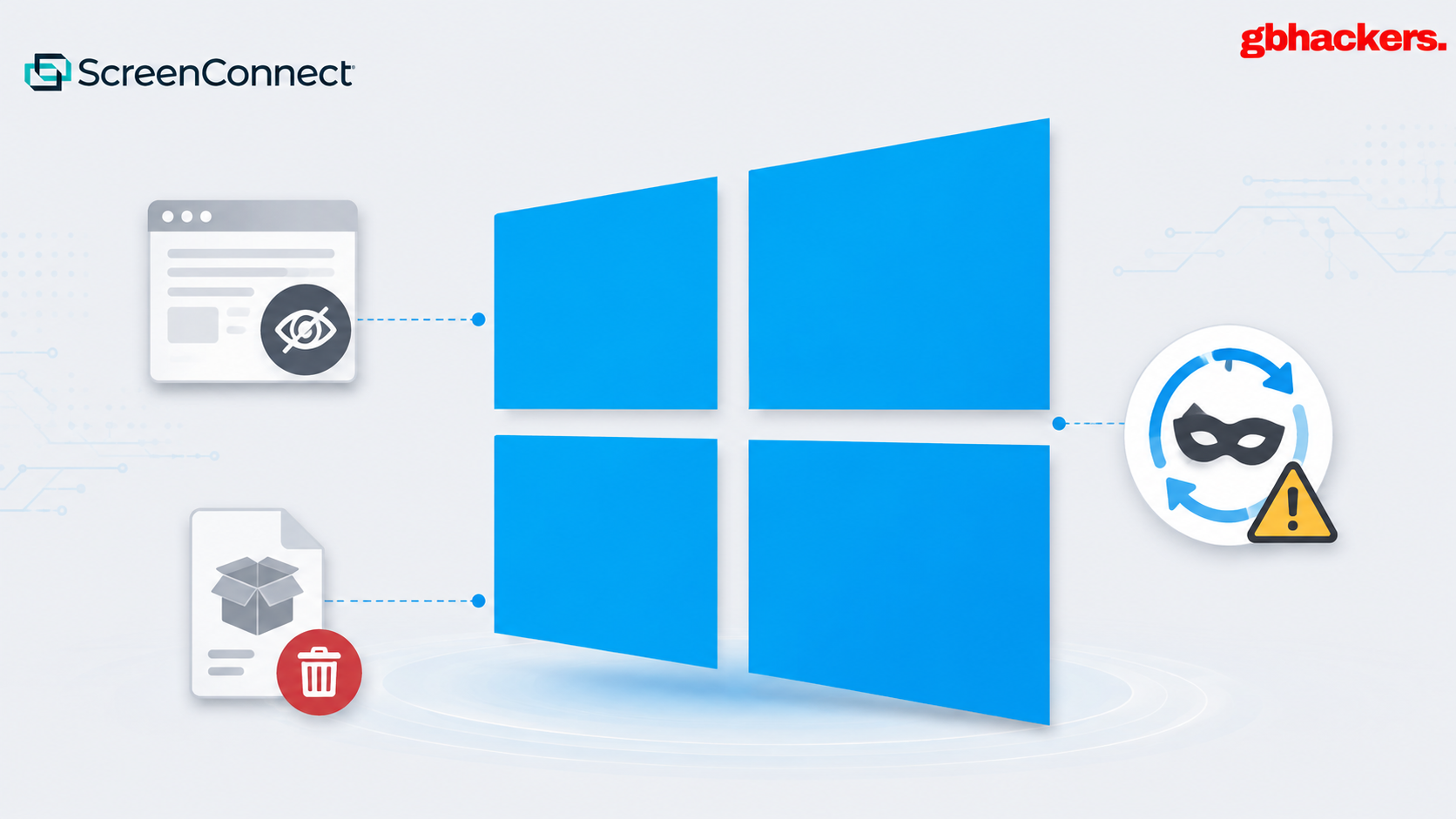 ScreenConnect Attackers Hide Windows, Delete Installers and Masquerade as Software Updates