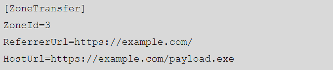 ZoneID (Source : Attackd).