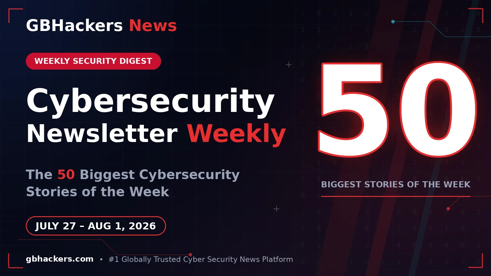 Weekly Cybersecurity Newsletter – Top 50 Biggest Cybersecurity Stories (Aug 2026)