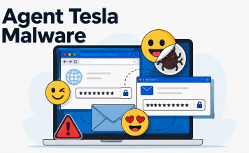 Hackers Hide Agent Tesla Malware Behind Emojis to Steal Browser and Email Passwords Hackers Hide Agent Tesla Malware Behind Emojis to Steal Browser and Email Passwords