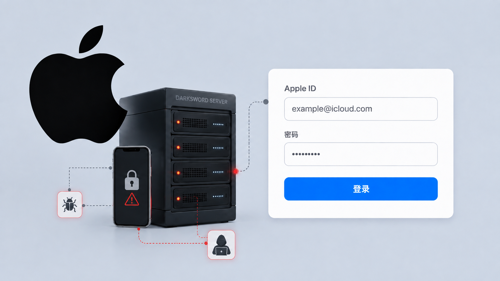 DarkSword Server Merges iPhone Exploits with Phony Apple ID Login Page