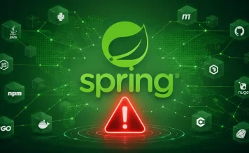 91 Spring CVEs Impact Over 209,000 Software Components Across the Supply Chain