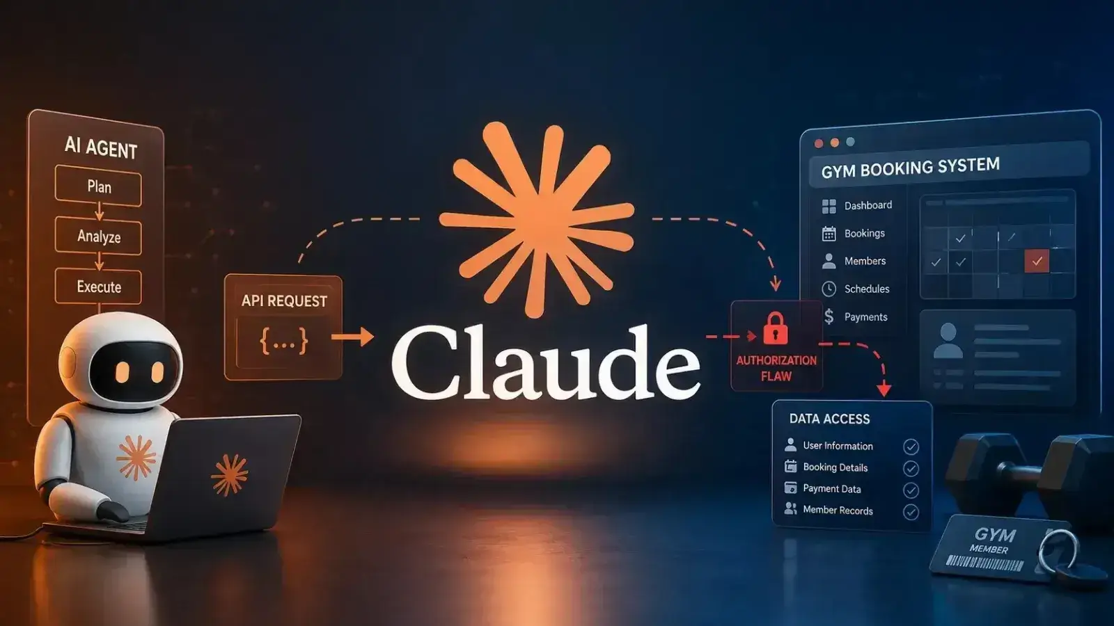 Claude-Powered AI Agent Exploits API Authorization Vulnerability to Hack Gym Booking System