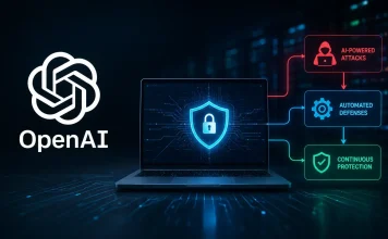 OpenAI Warns Organizations to Automate Cybersecurity as AI-Powered Attacks Accelerate