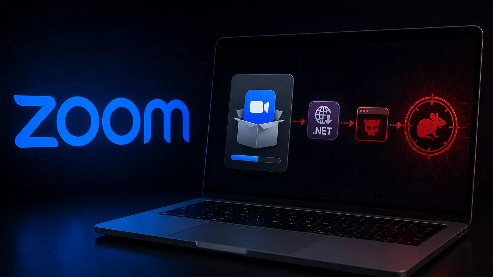 Fake Zoom Installer Deploys Overlord RAT on macOS Using .NET Downloader