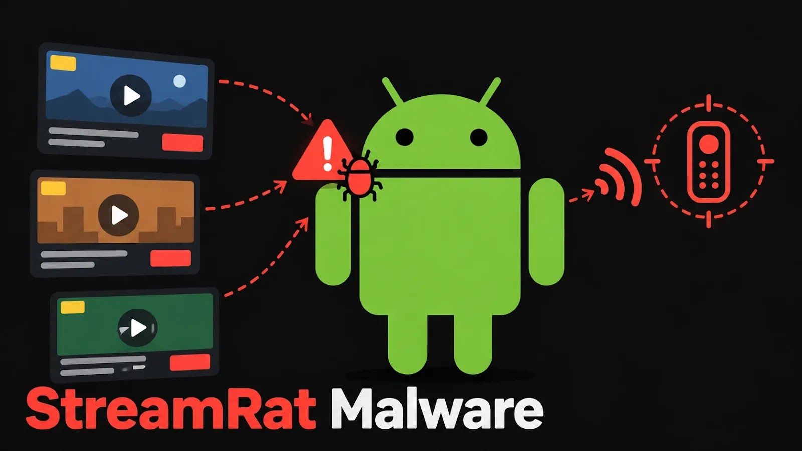 Fake TV Streaming Ads Deliver StreamRat Malware for Remote Android Device Hijacking