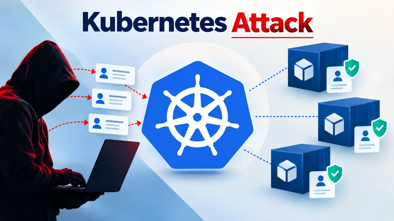 Image for the article: Kubernetes Attack Lets Hackers Steal SPIFFE Workload Identities and Impersonate Applications