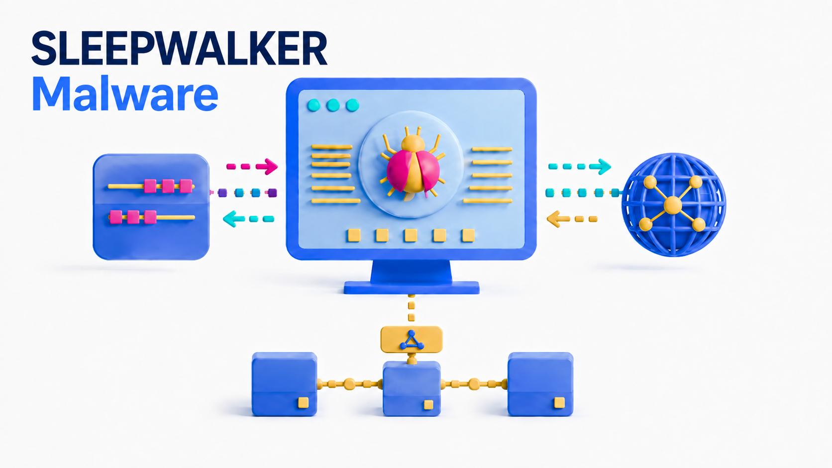 Image for the article: SLEEPWALKER Malware Uses Raw Packets, DNS and VMware VMCI for Covert Communications