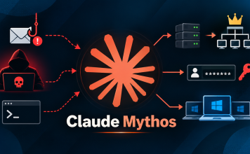 Claude Mythos Executes End-to-End Intrusion From Initial Access to Full Domain Compromise Claude Mythos Executes End-to-End Intrusion From Initial Access to Full Domain Compromise