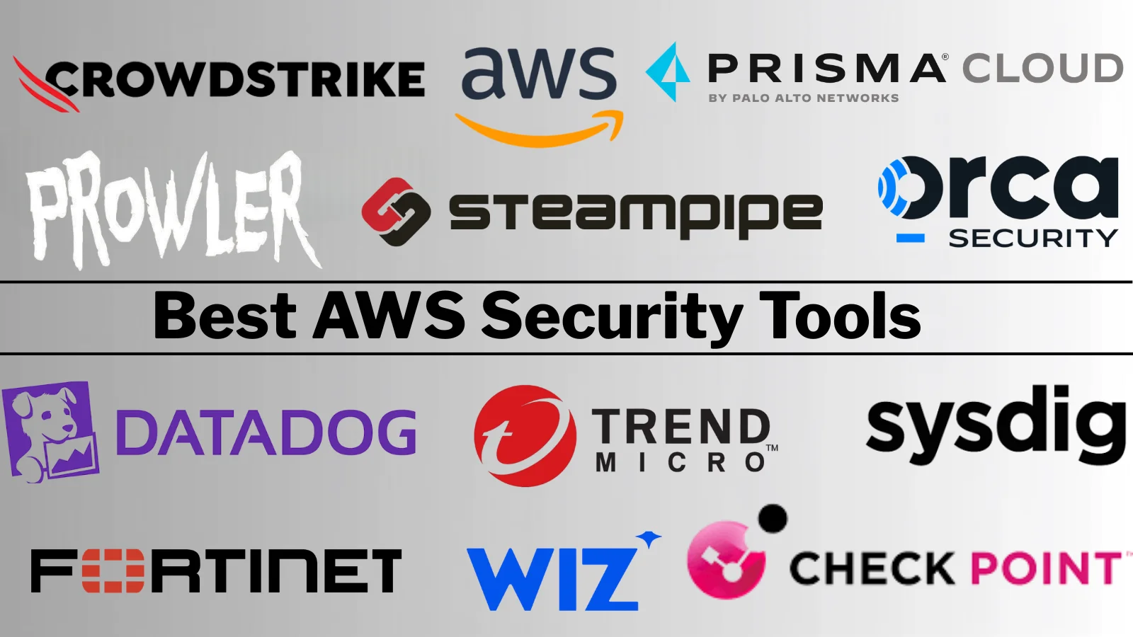 Best AWS Security Tools Compared: 2026 Buyer’s Guide