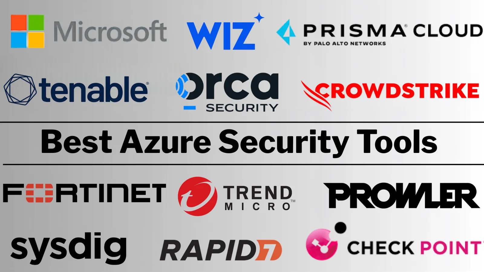 Microsoft Defender Leads Azure Security Landscape, Wiz Emerges as Top Complement