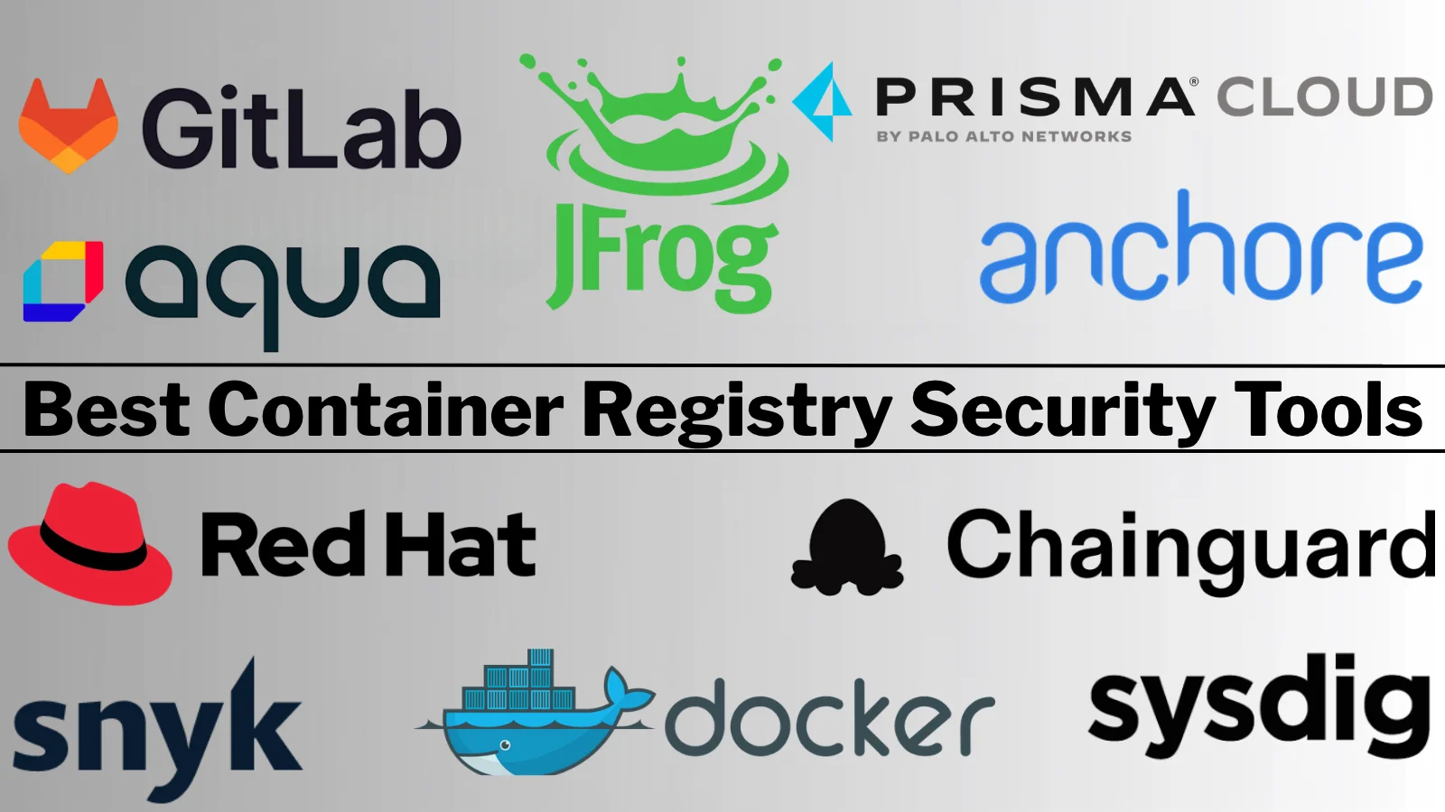 2026 Review Ranks Container Registry Security Tools From Free Open‑Source to Enterprise Solutions