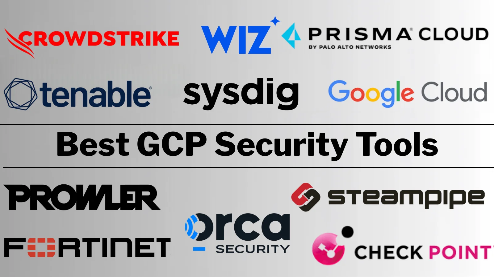 Google Cloud Security Landscape: Free Built‑In Tools Meet Rising Demand for Advanced Third‑Party Platforms