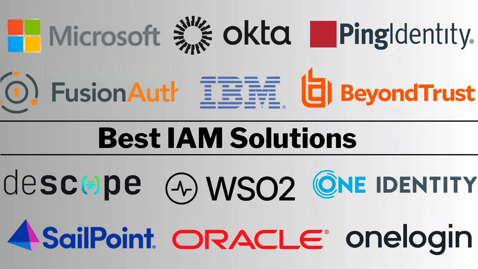 Identity Management Landscape 2026: Microsoft Entra ID, Okta, FusionAuth and Descope Top the Rankings