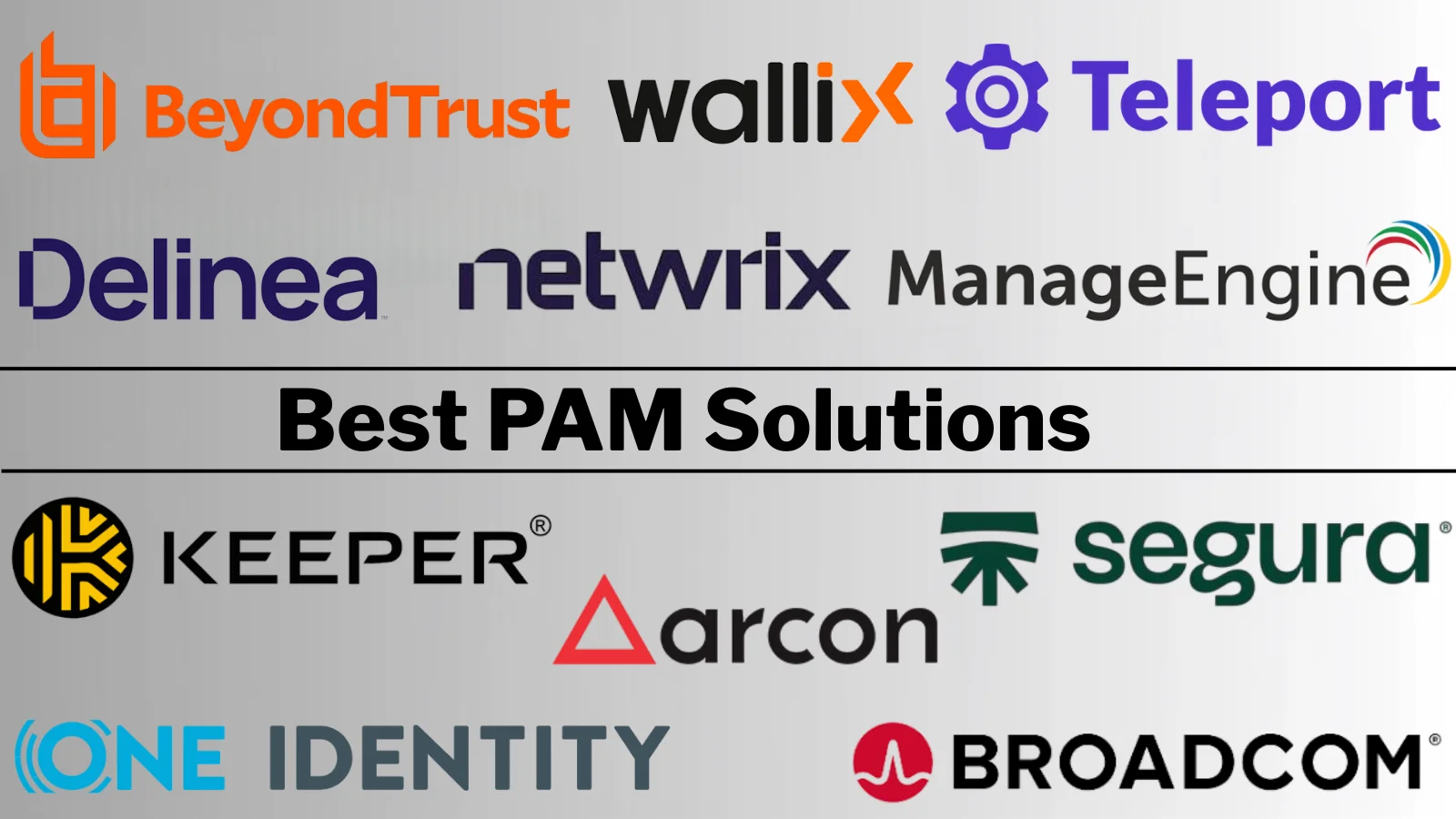 CyberArk Leads PAM Rankings as Delinea and Teleport Shine in Usability and Modern Infrastructure Access