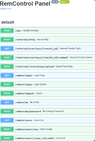 RemControl Panel API documentation (Source : GroupIB).