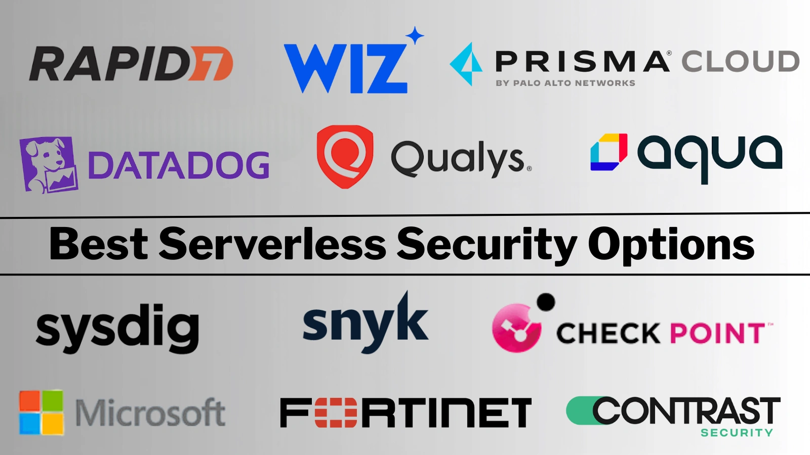 Image for the article: 12 Serverless Security Options Compared (2026): Features & Pricing