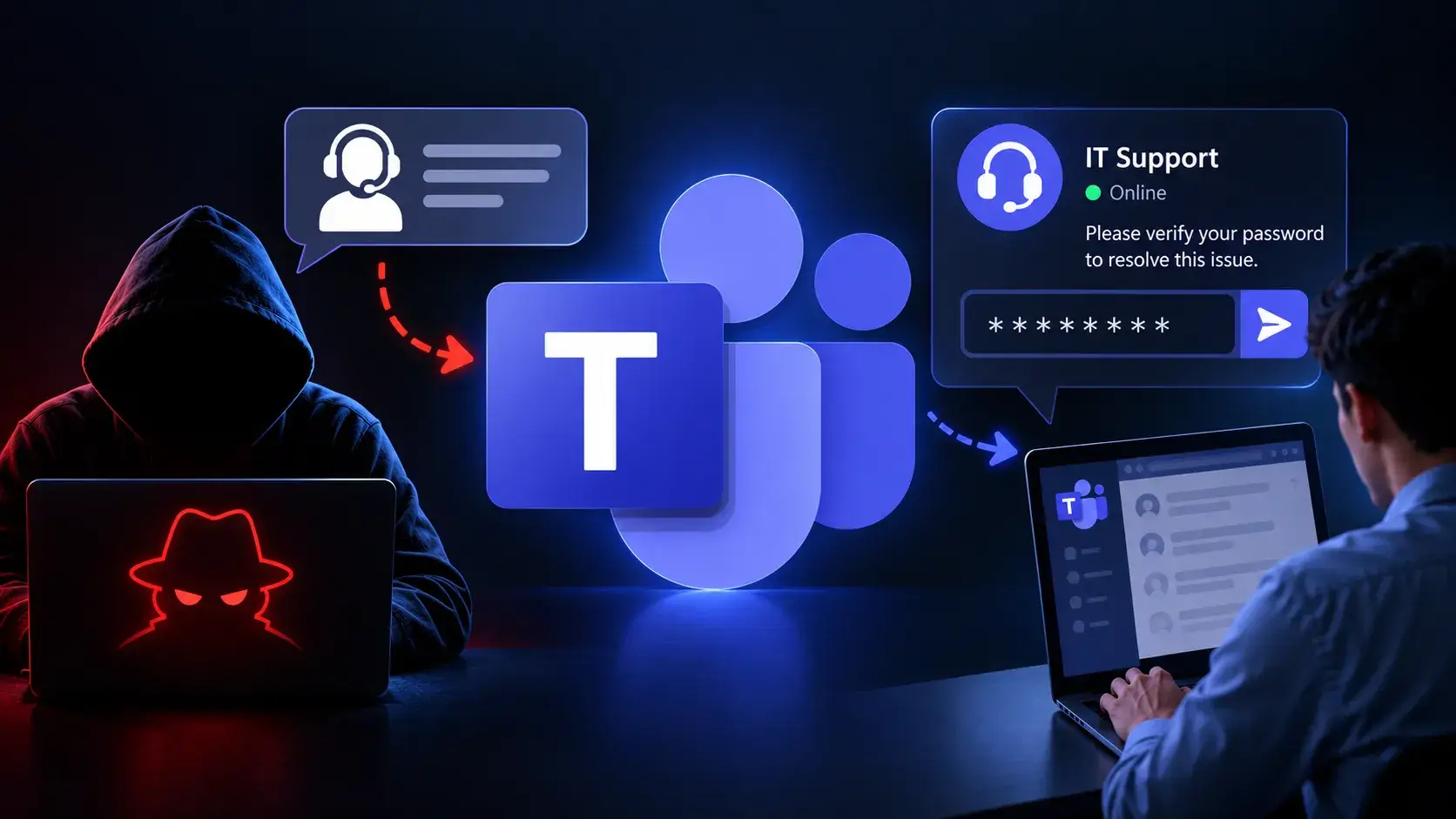 Cybercriminals Exploit Microsoft Teams Guest Chat to Mimic IT Support and Harvest Passwords