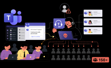 Hackers Pose as IT Support on Microsoft Teams to Target More Than 150 Employees Hackers Pose as IT Support on Microsoft Teams to Target More Than 150 Employees