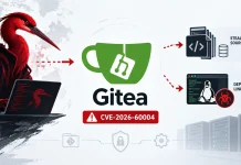 Red Heron Hackers Exploit Critical Gitea RCE to Steal Source Code and Deploy Linux Rootkit