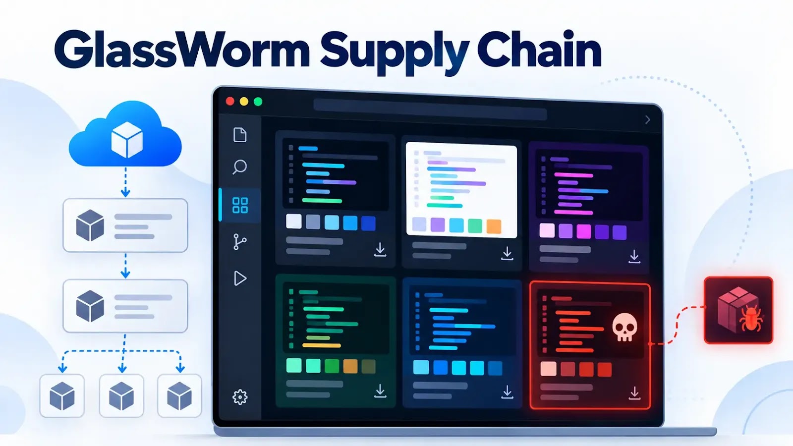 GlassWorm Hijacks VS Code Color Themes to Distribute Malware via Extension Repositories