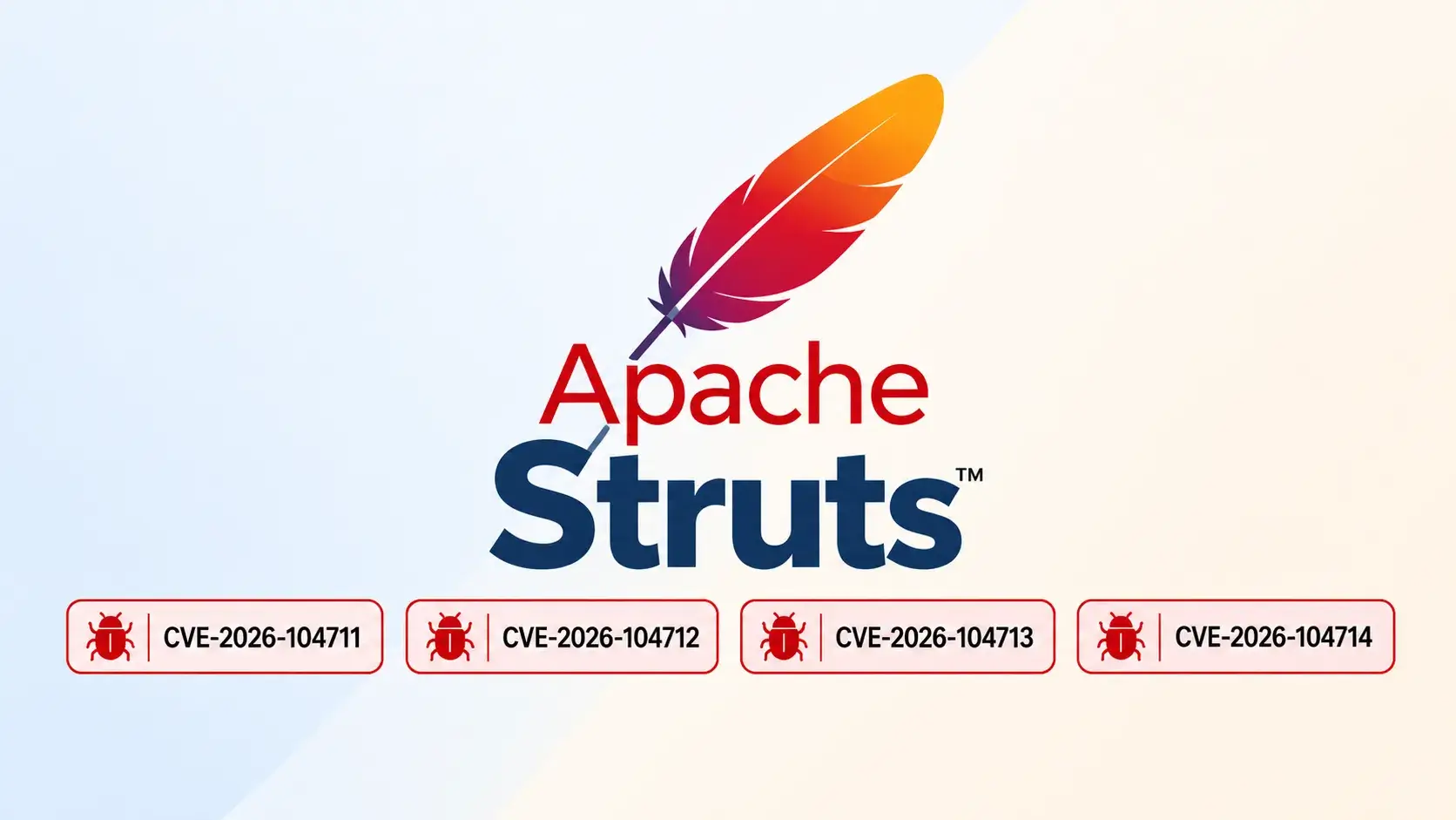 Four New Apache Struts Flaws Open Door to Remote Code Execution, DoS and Data Leaks