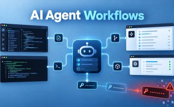 AI Agent Workflows Could Expose Credentials Through Trusted Developer Tools AI Agent Workflows Could Expose Credentials Through Trusted Developer Tools