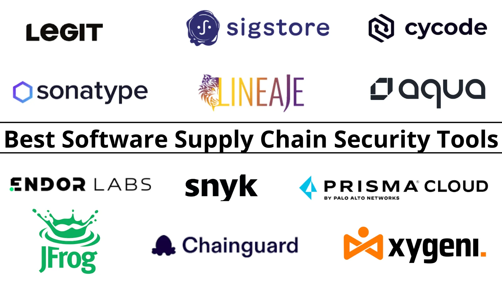 Top Supply Chain Security Tools Comparison for 2026 Guide