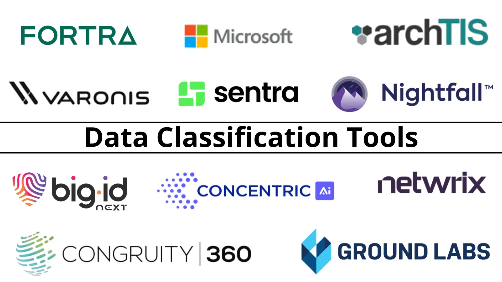La Gestione dei Dati Sensibili: Classificazione, Tokenizzazione e Gestione delle Chiavi per la Sicurezza Aziendale