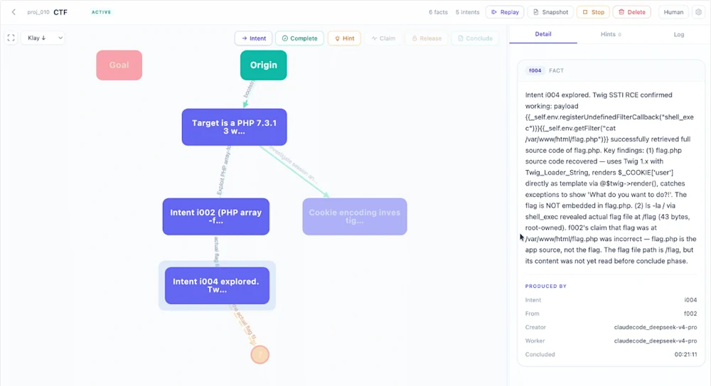Cairn project view, showing how agents record findings and next steps. (Source: reliaquest)
