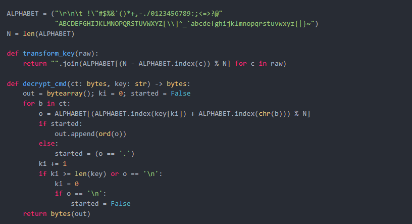 Key pointer(Source : Solar 4RAYS). 