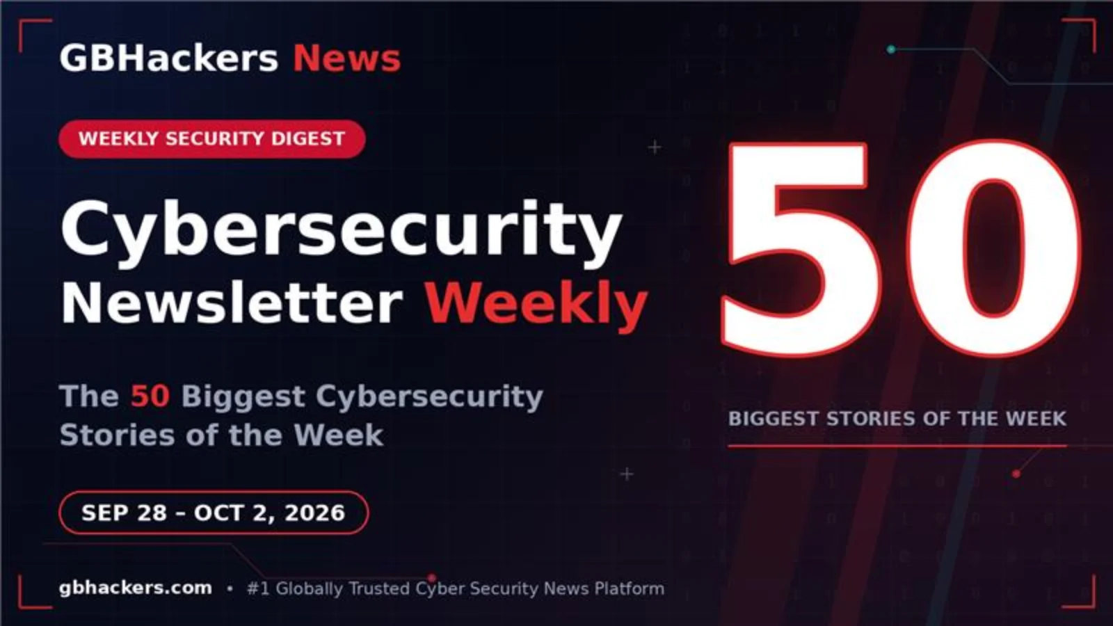 Weekly Cybersecurity Newsletter
